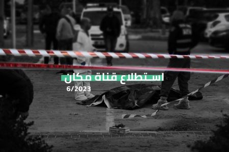 اكثر من نصف المواطنين العرب يشعرون بالتهديد